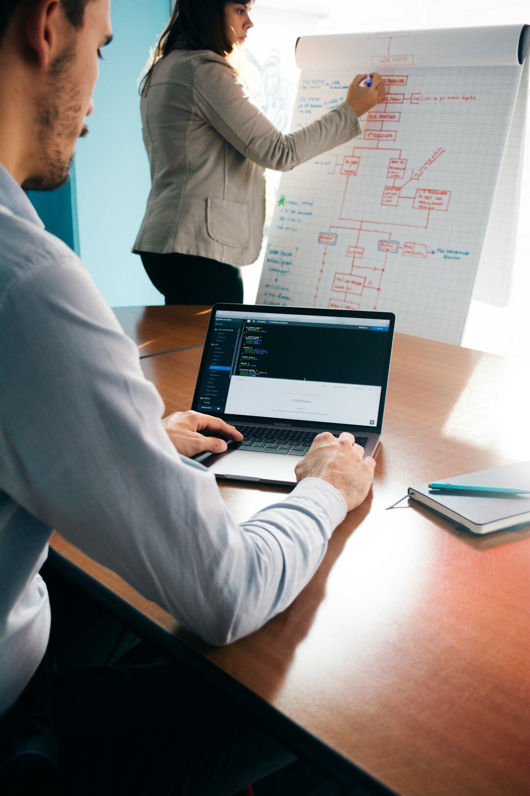enterprise software team